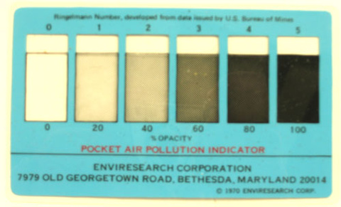 Pocket Air Pollution Indicator