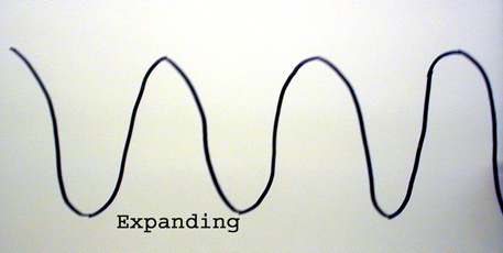 Spandex Sheet with Sine Wave