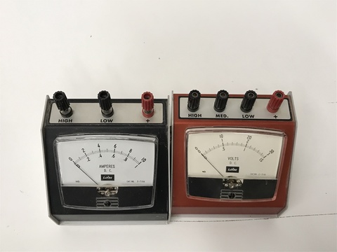 Meters