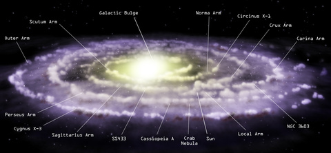 Milky Way Galaxy Pic.jpg